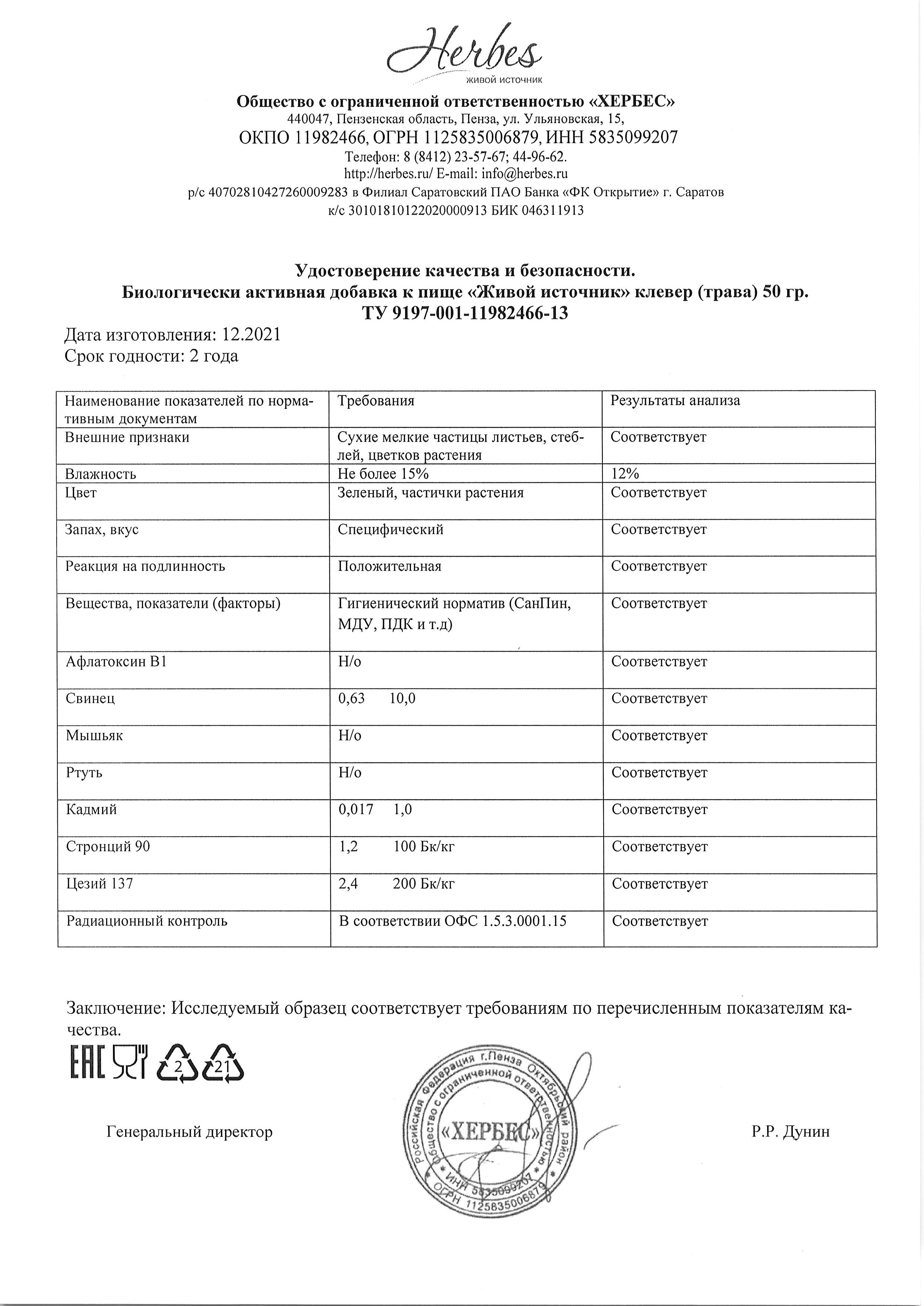 Паспорт №122021